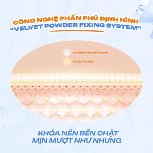 Công nghệ Kem chống nắng Isntree Yam Root Milk Tone Up Sun Cream
